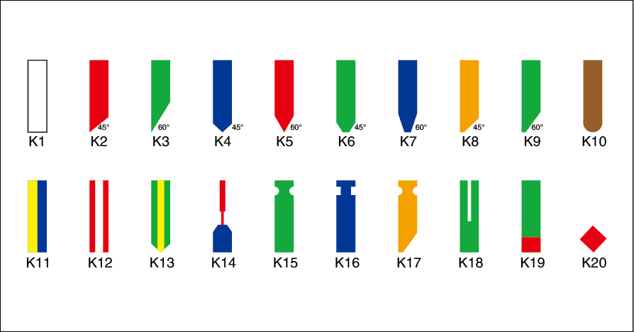 Squeegee profile